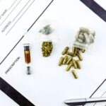 Medical Cannabis Card